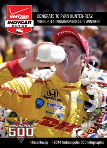 05.25.2014-Indy500Winner